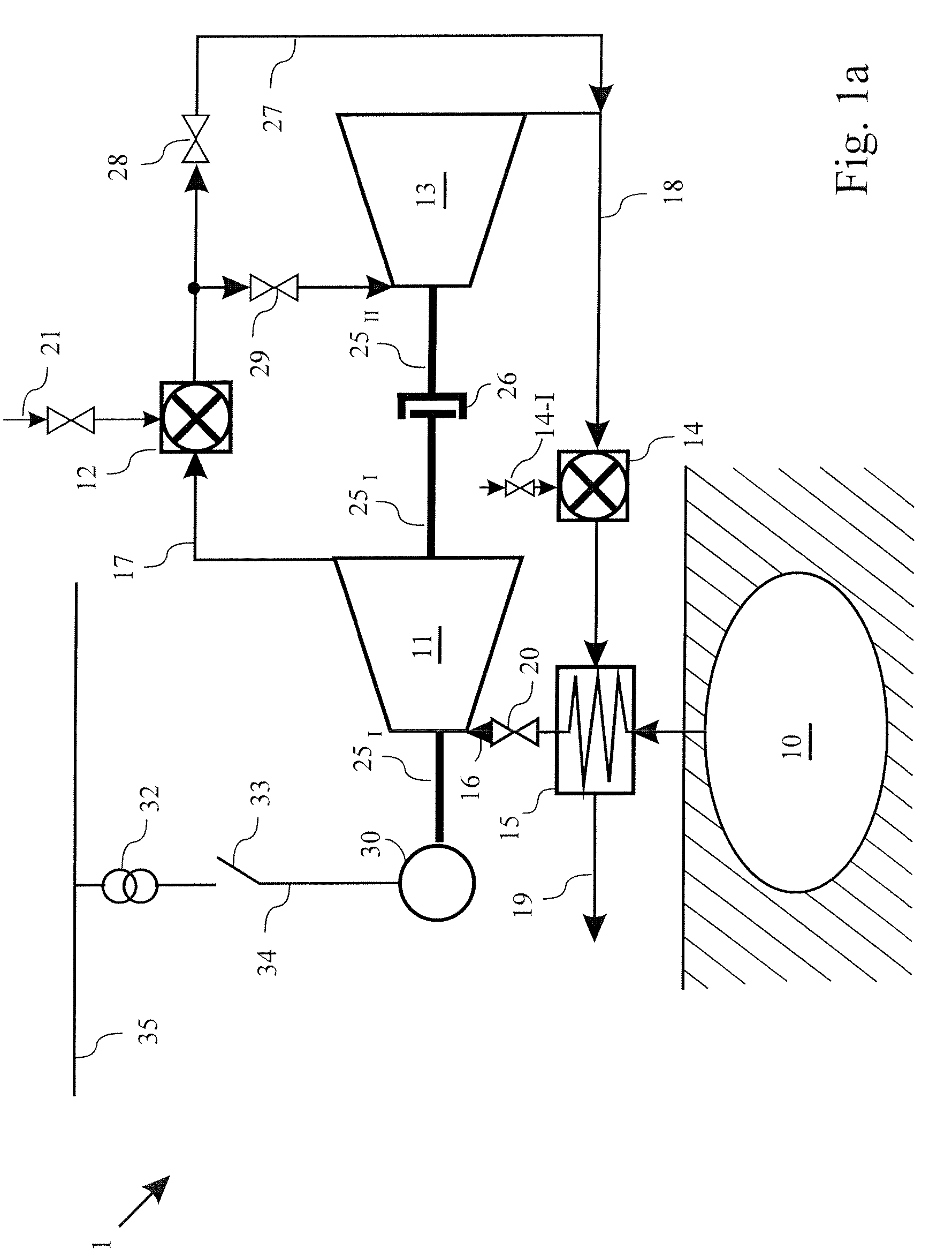 Turbine installation having a connectable auxiliary group