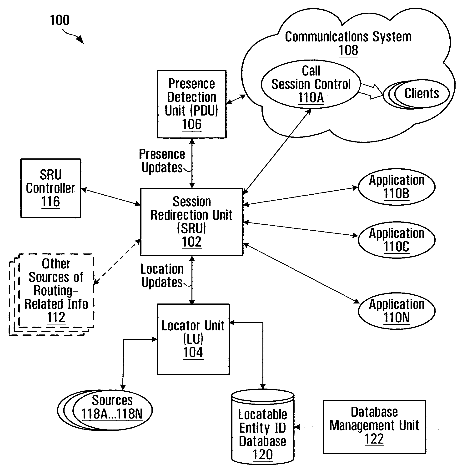 Method and device for determining location-enhanced presence information for entities subscribed to a communications system