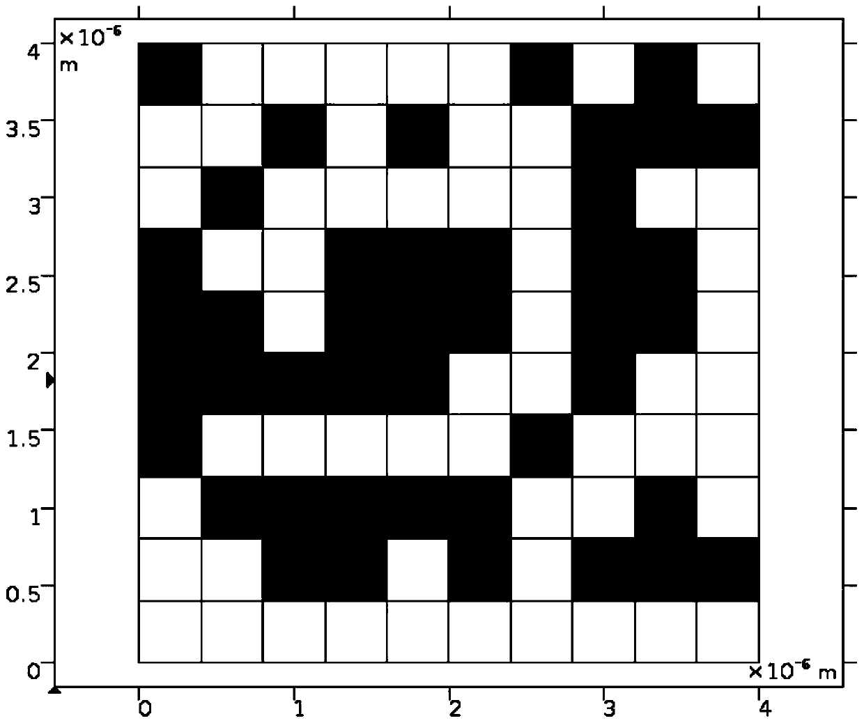 Realization and Design Method of a Local Light Field Structure