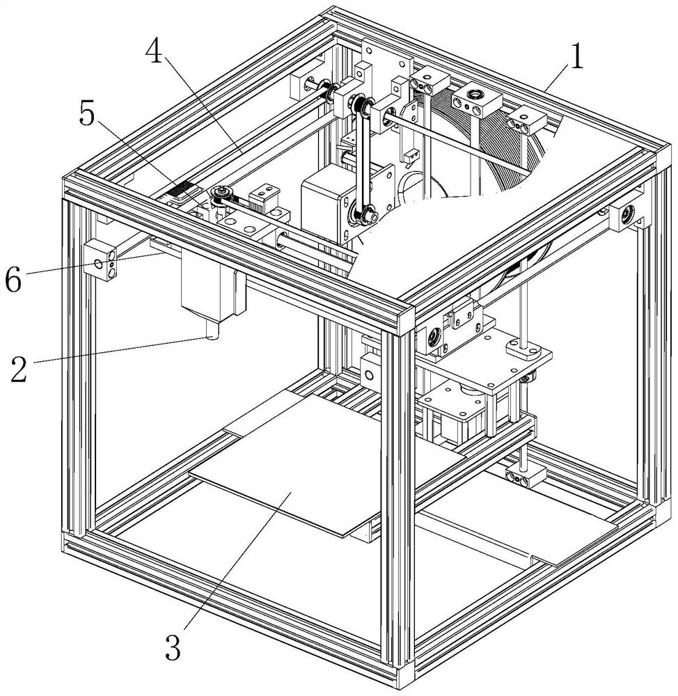 Multi-material 3D printer