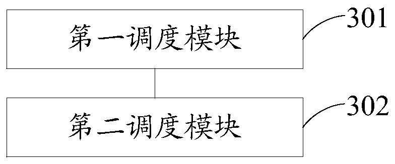 A service scheduling method and device for a downlink subframe