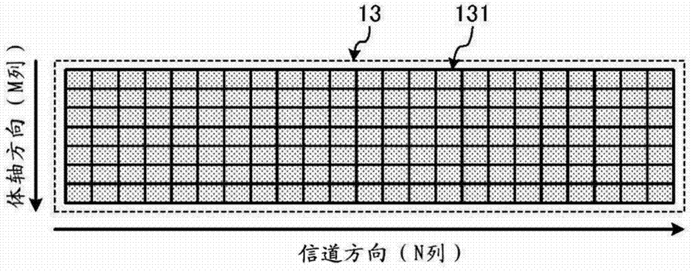 X-ray CT device, image processing device and image processing method