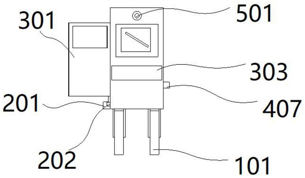 Design vehicle with high safety