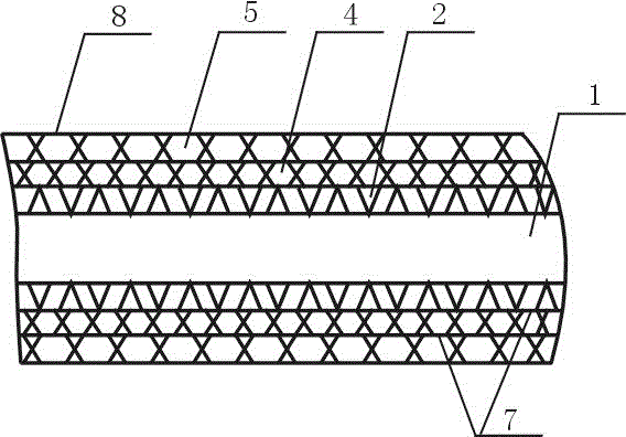 Organosilane crosslinked polyethylene composite tube