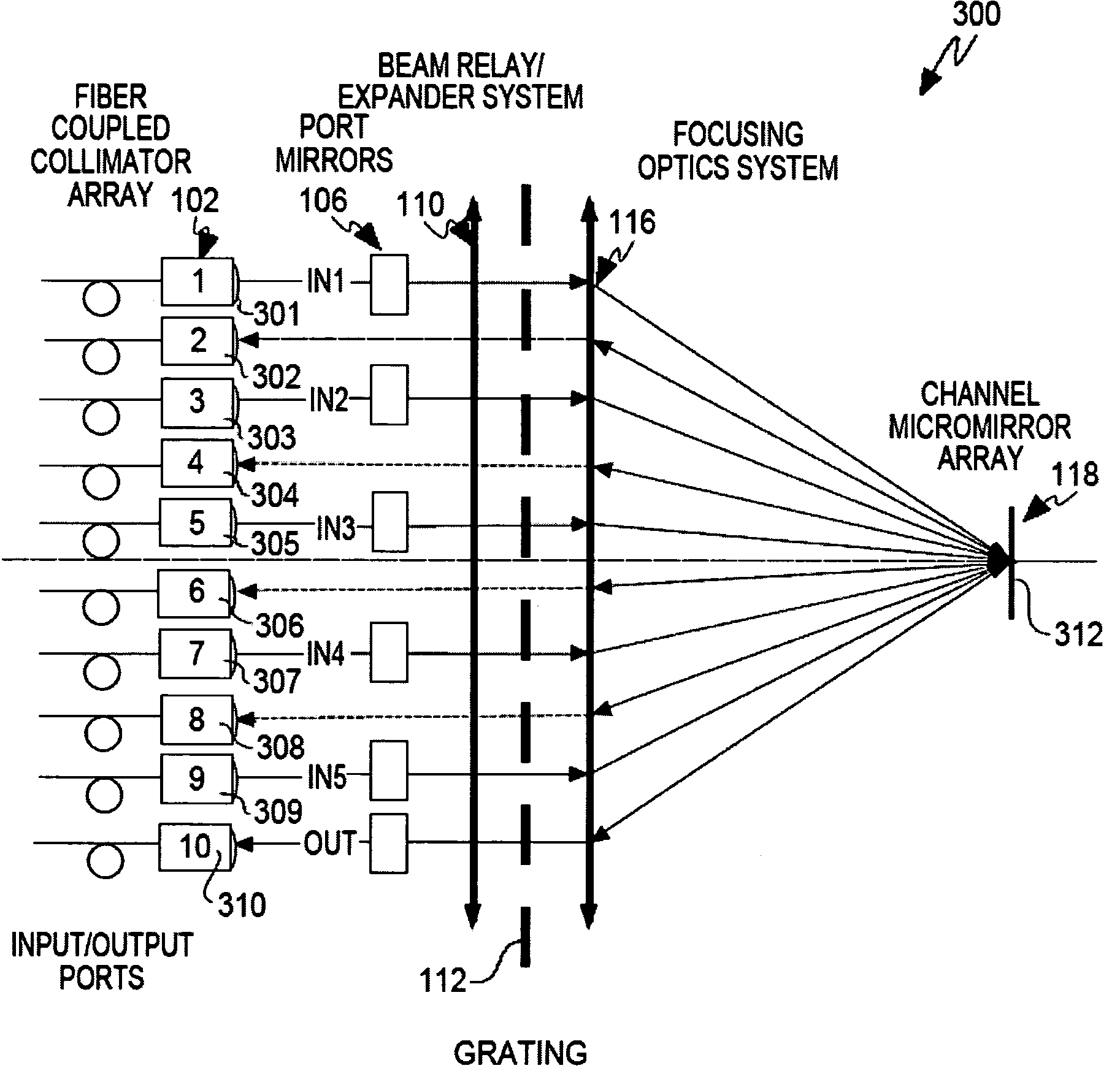 Optical add-drop multiplexer architecture with reduced effect of mirror edge diffraction