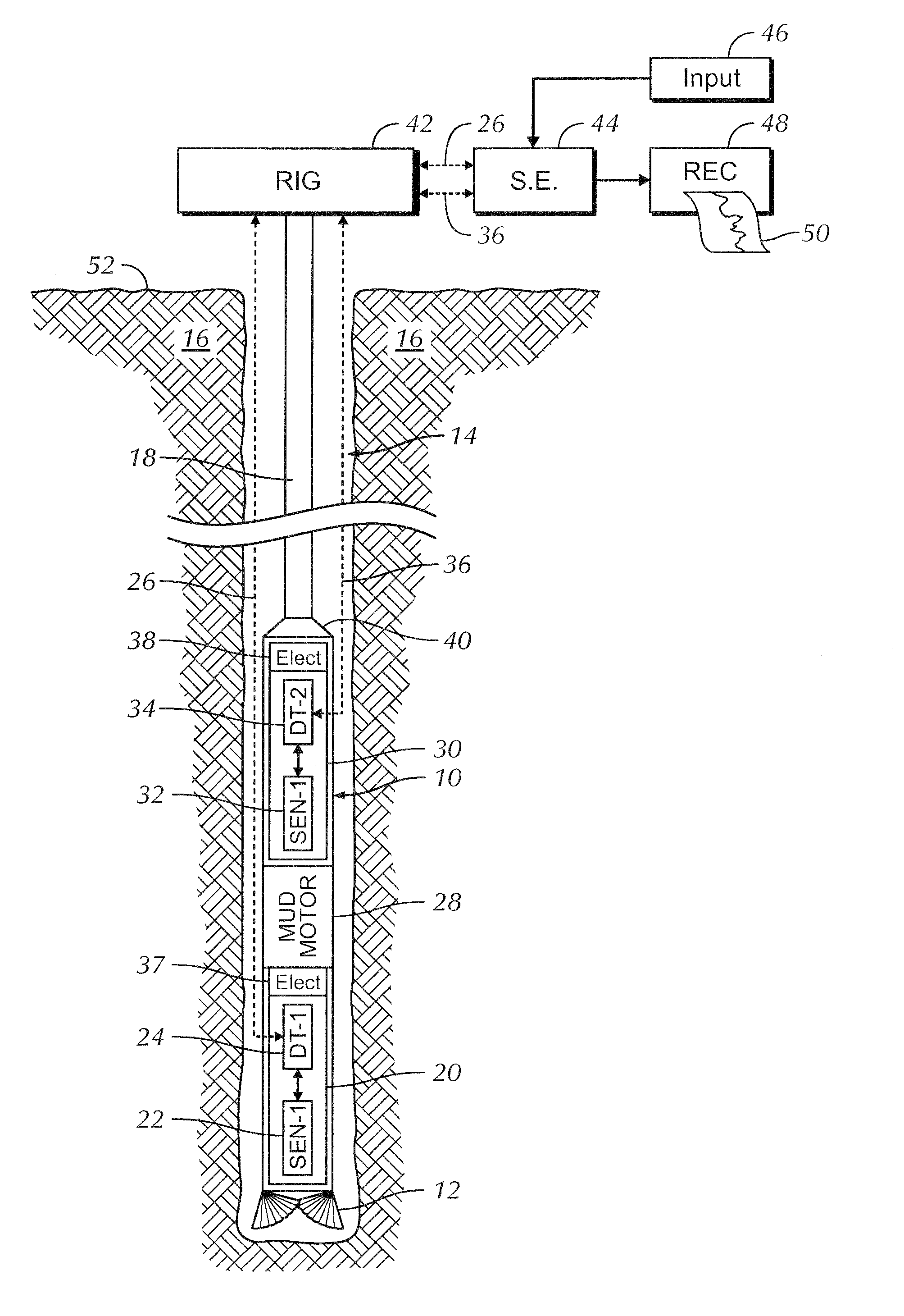 Drilling system comprising a plurality of borehole telemetry systems