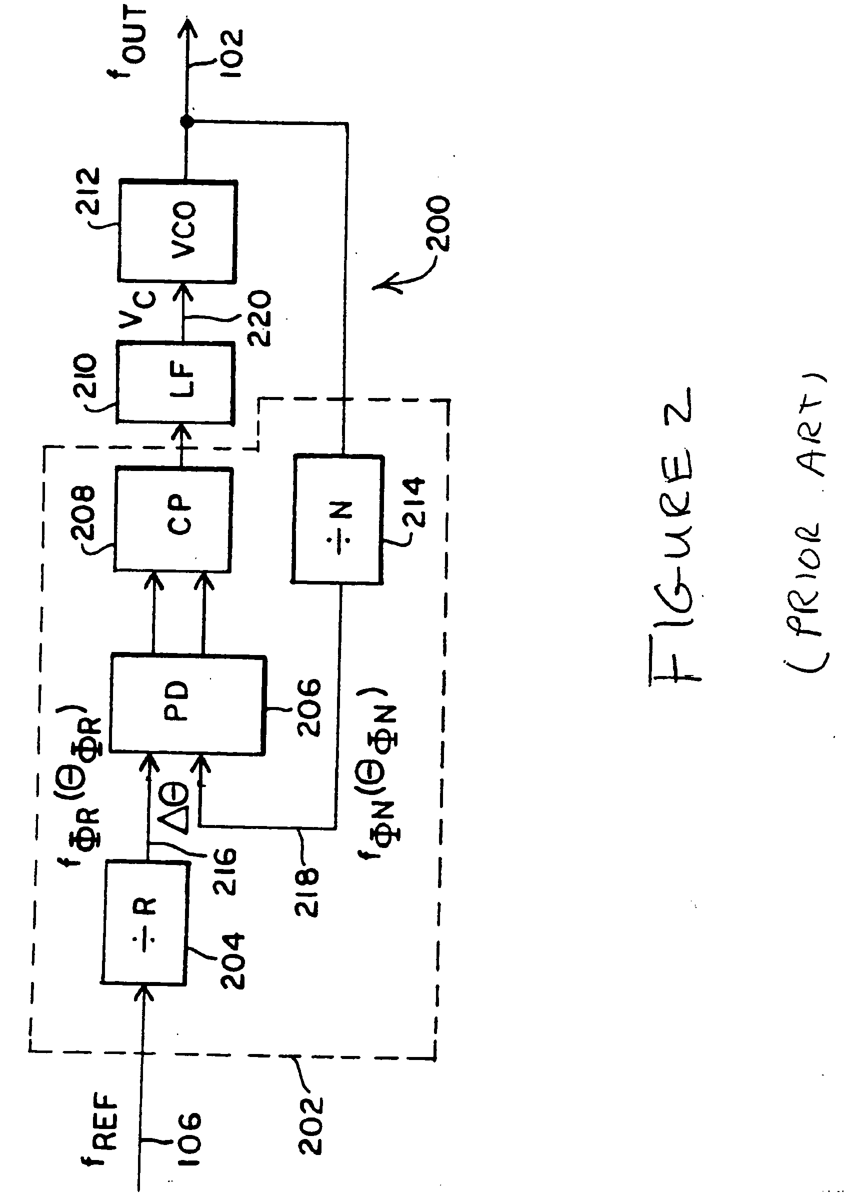 Phase-locked loop bandwidth calibration circuit and method thereof
