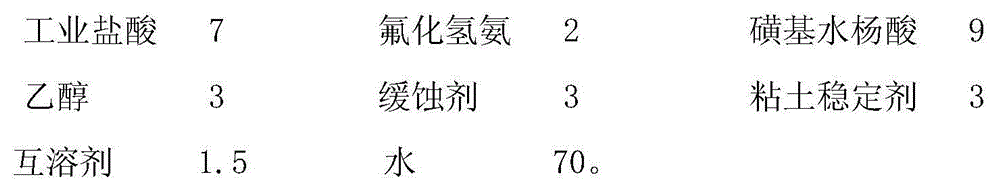 Low-damage acid liquor used for oil and gas well acidizing and preparation method thereof