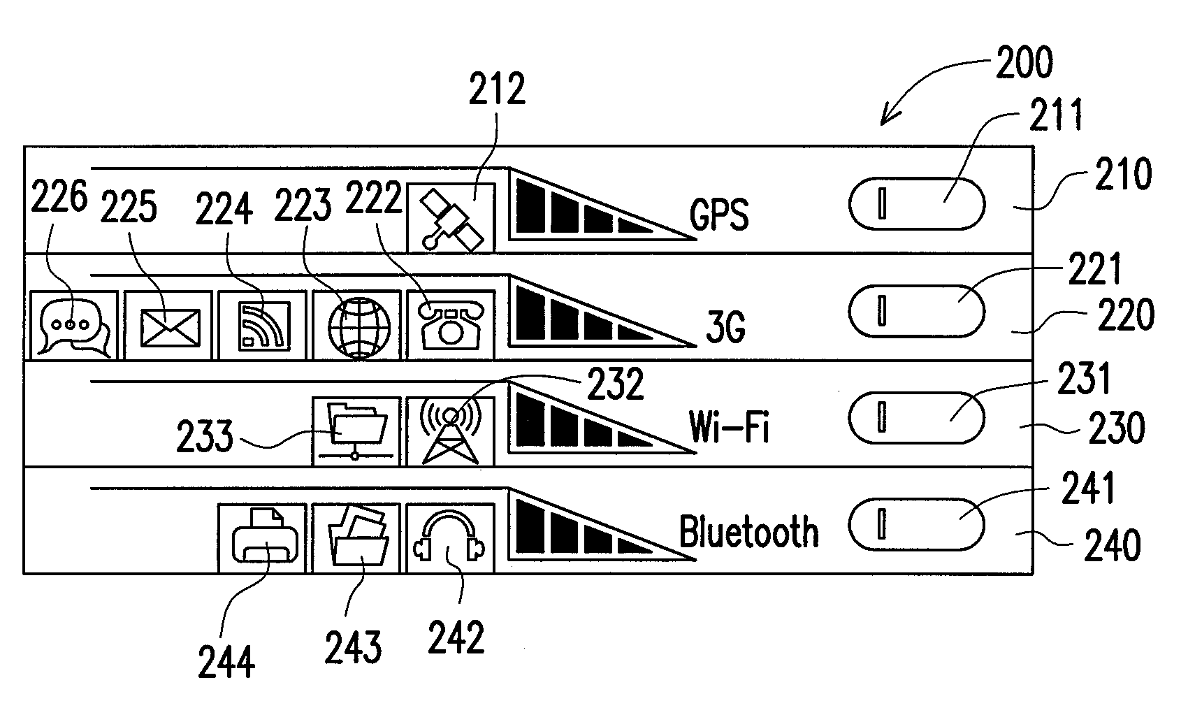 Method and user interface apparatus for managing functions of wireless communication components