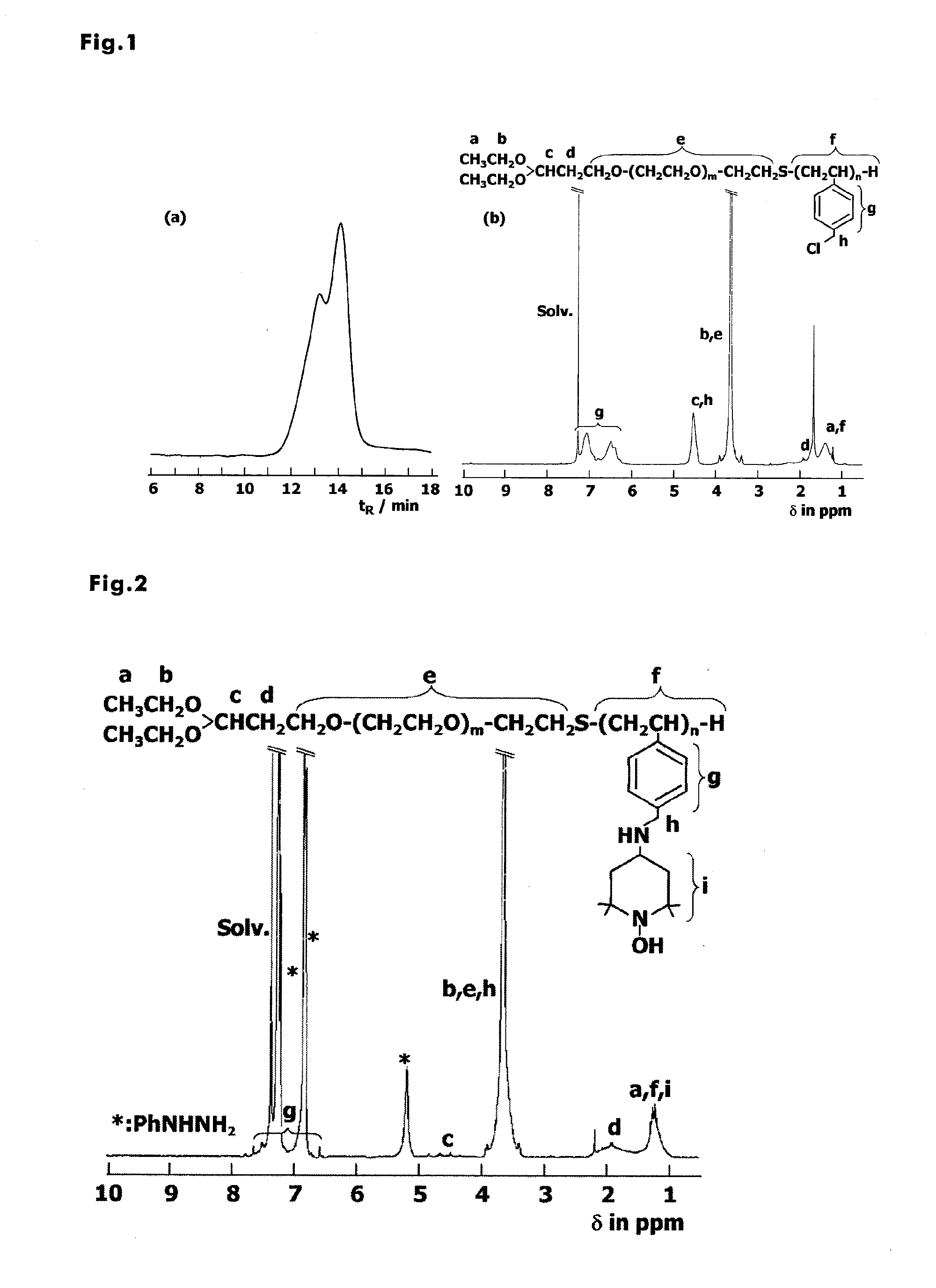Polymerized cyclic nitroxide radical compound and use thereof