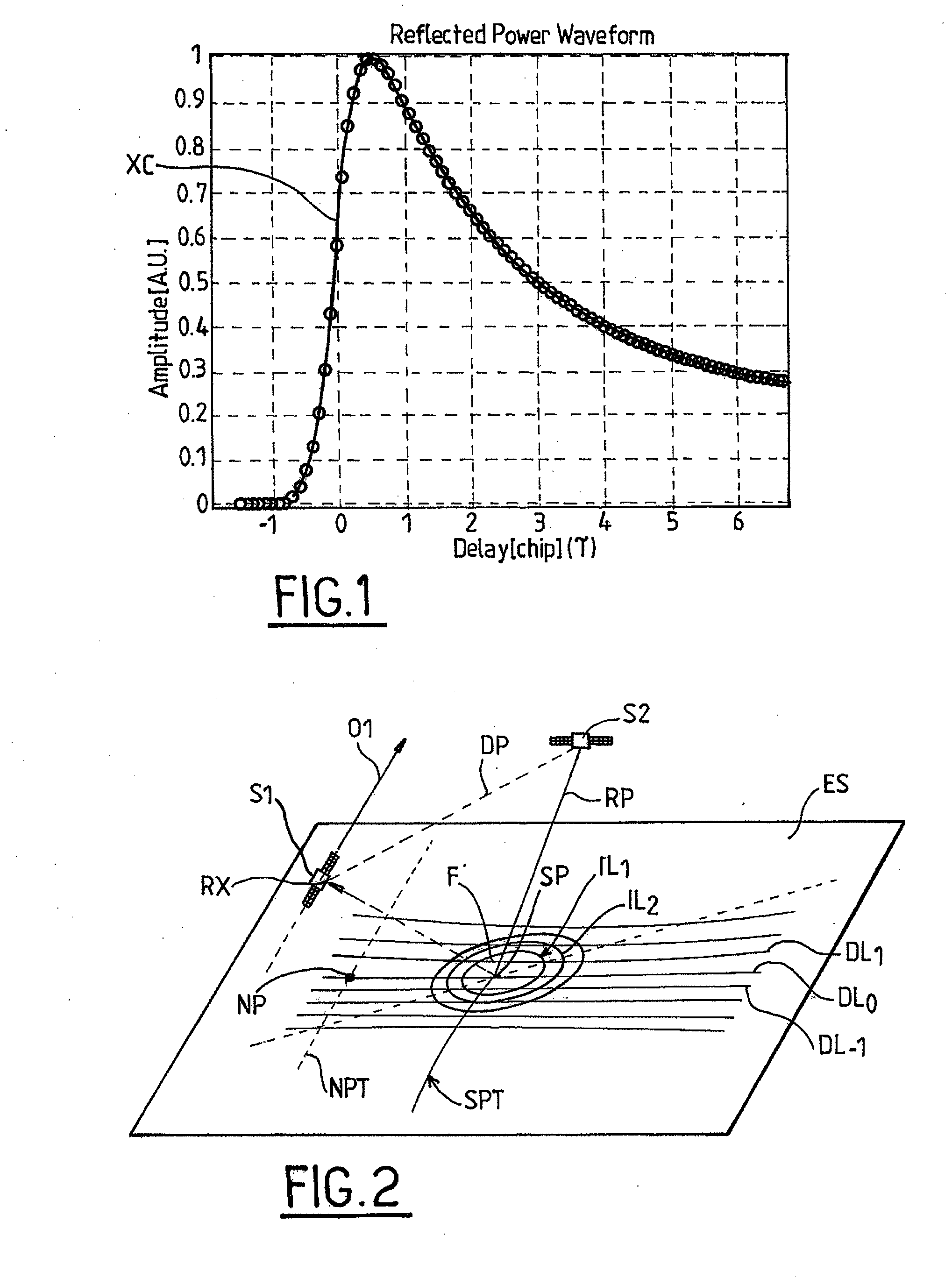 Altimetry method and system