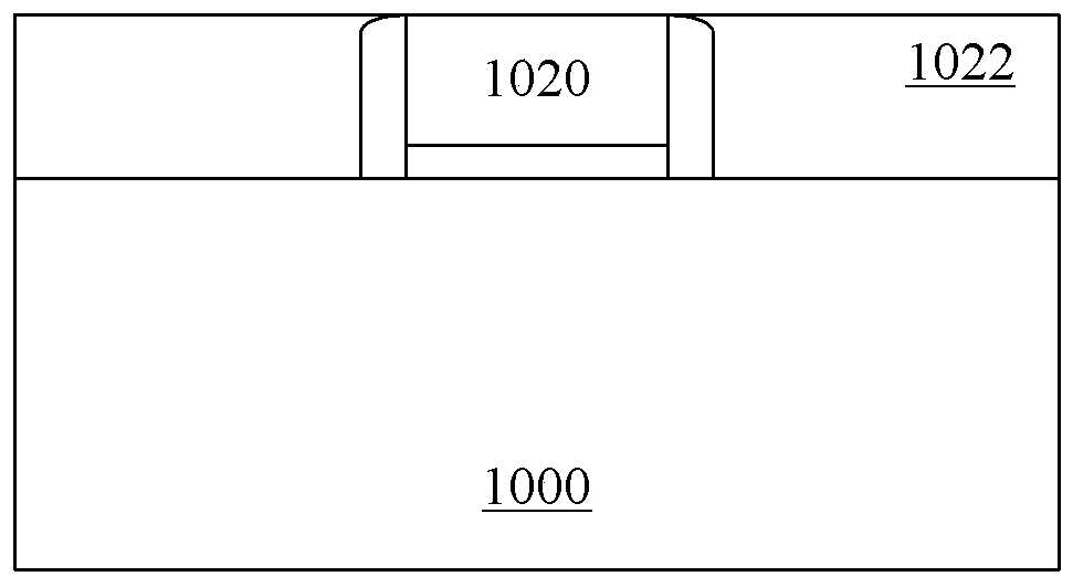 Method for Adjusting Equivalent Work Function of Metal Gate Electrode