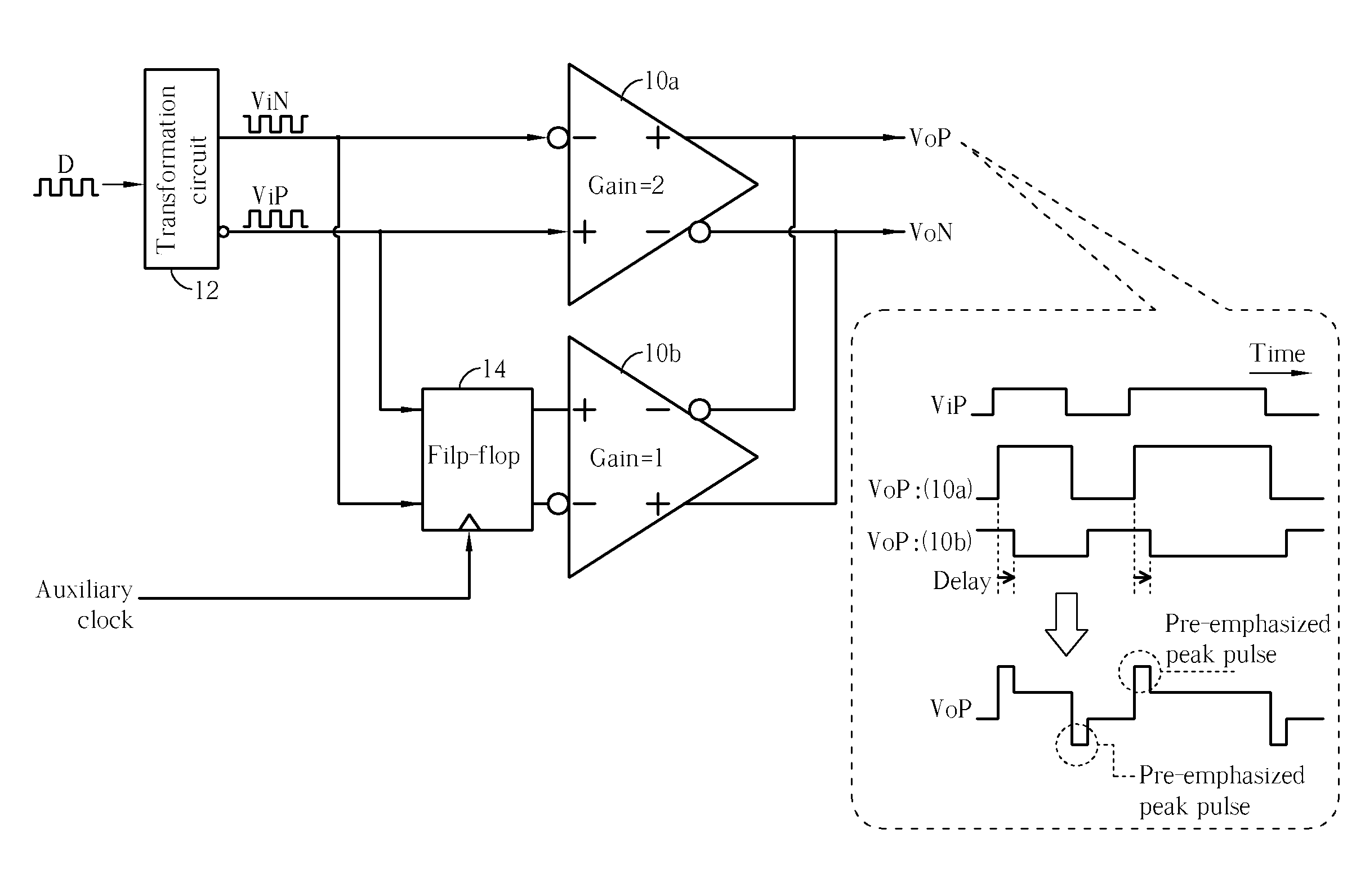 Transmitter and Transmission Circuit