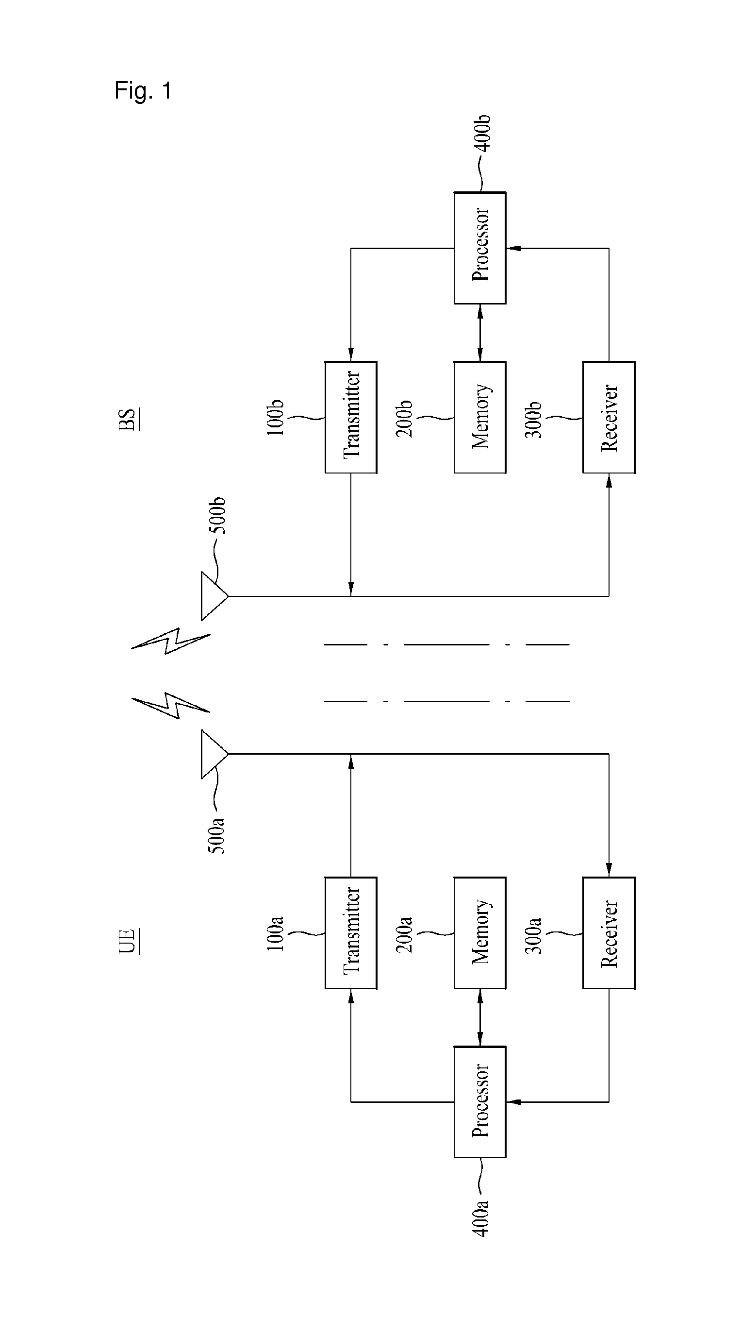 Method and user equipment for measuring interference, and method and base station for receiving interference information