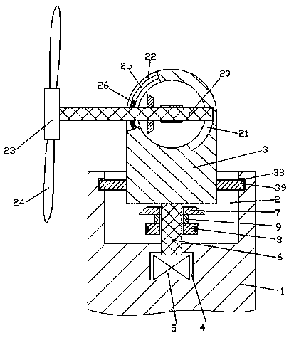 Wind power generation device and using method thereof