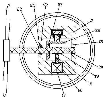 Wind power generation device and using method thereof