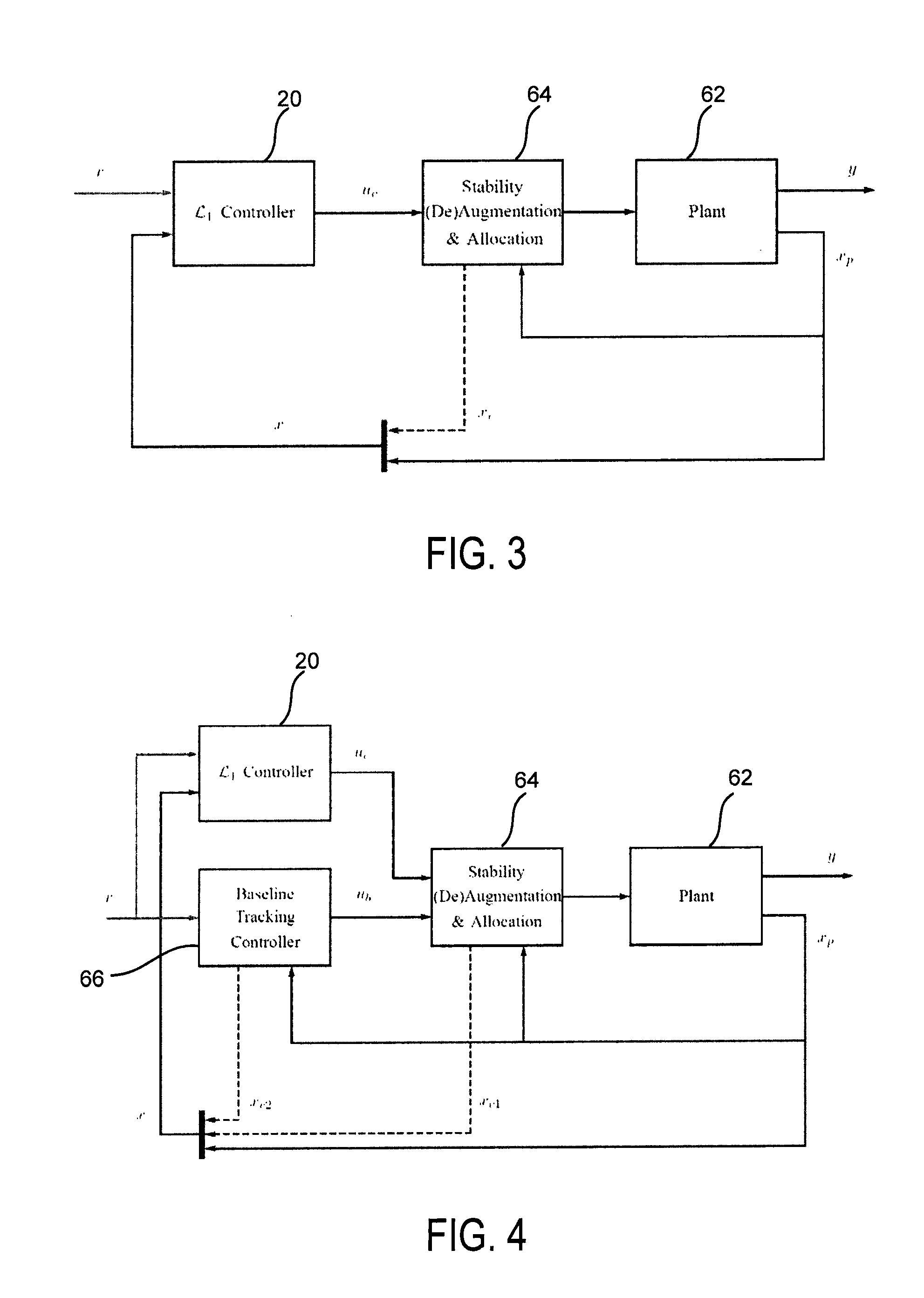 Adaptive control for uncertain nonlinear multi-input multi-output systems