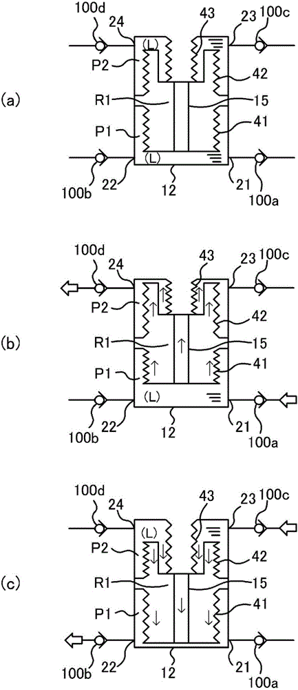 Liquid supply system