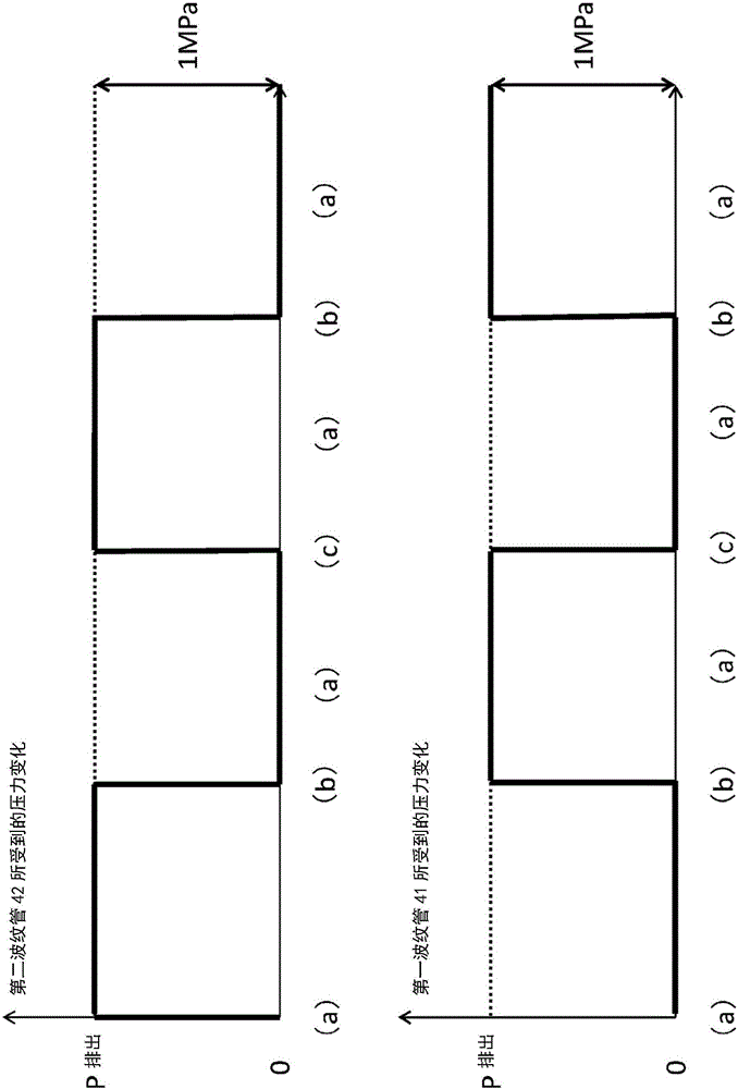 Liquid supply system