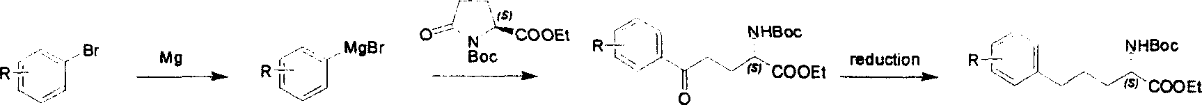 Method for synthesizing optically active derivative of 5 - aryl - (S) - N - boc - alpha amino pentanoic acid