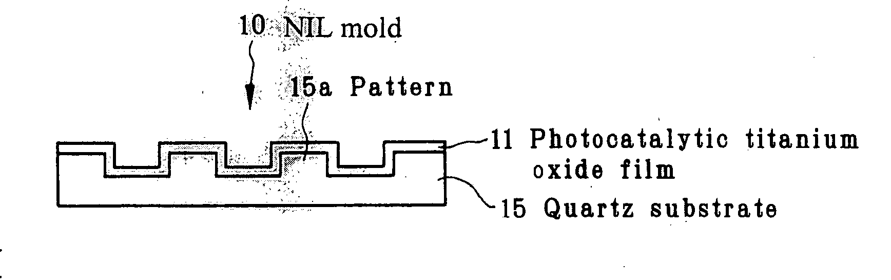 Mold for photocuring nano-imprint and its fabrication process