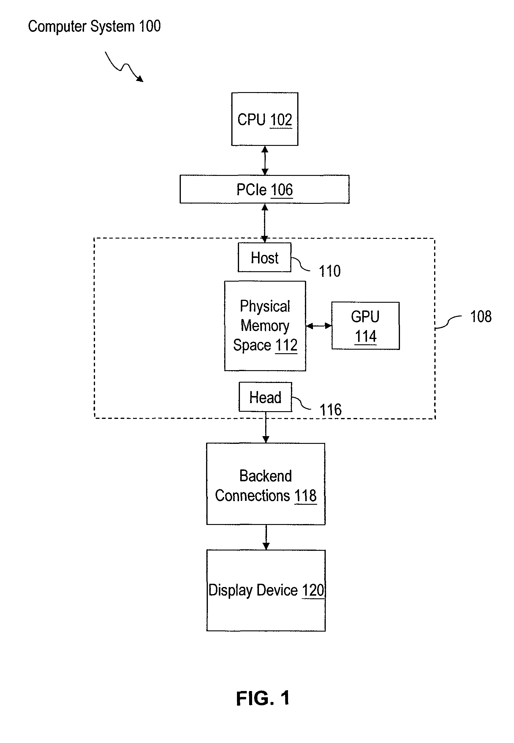 Method and system for protecting content in graphics memory