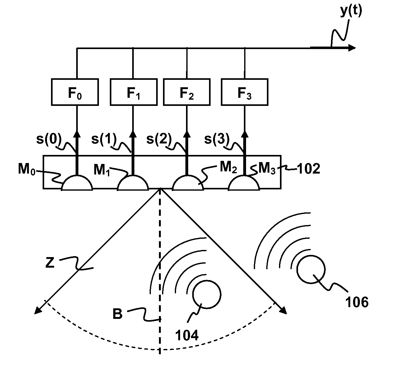 Methods and apparatus for targeted sound detection
