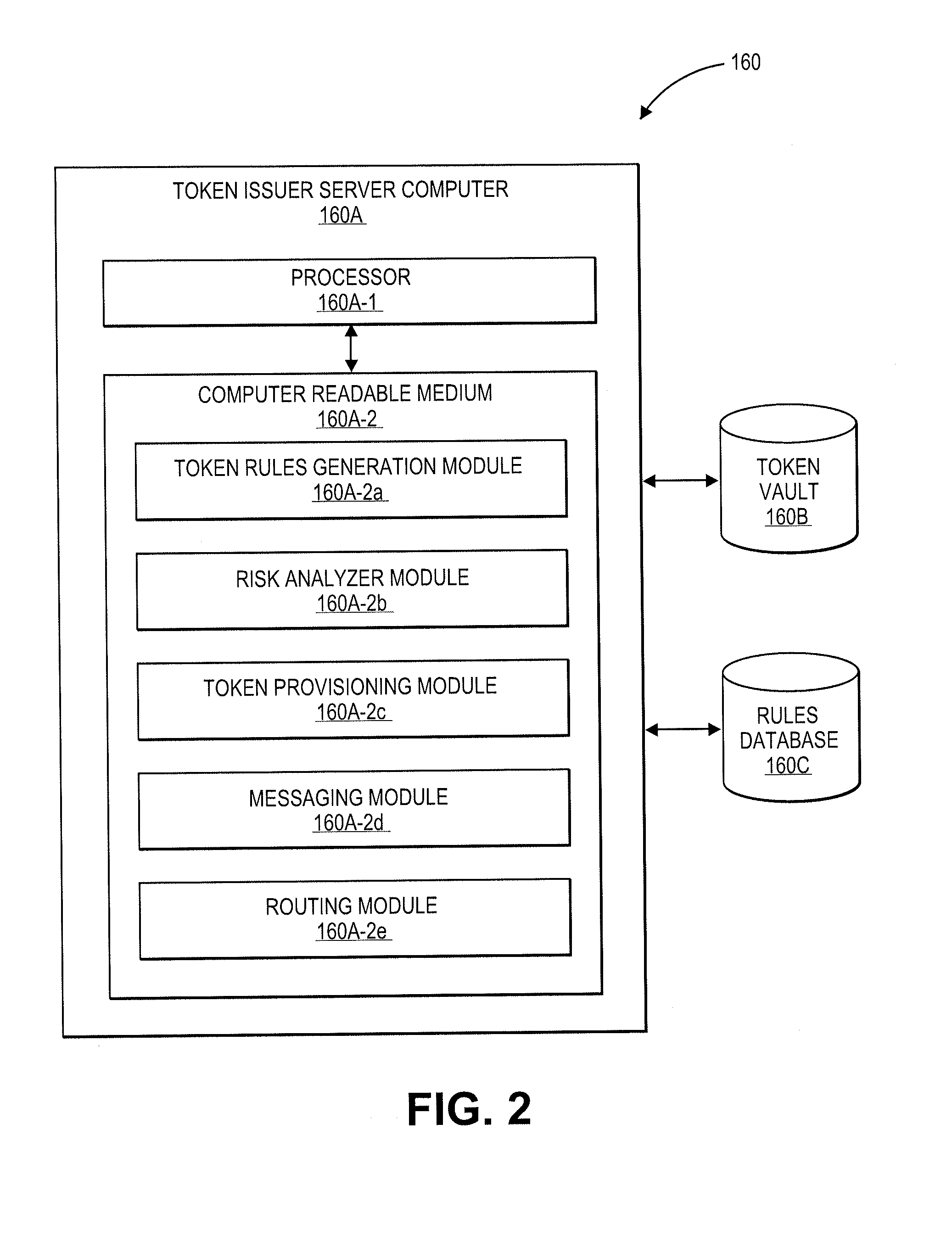 Methods and systems for token request management