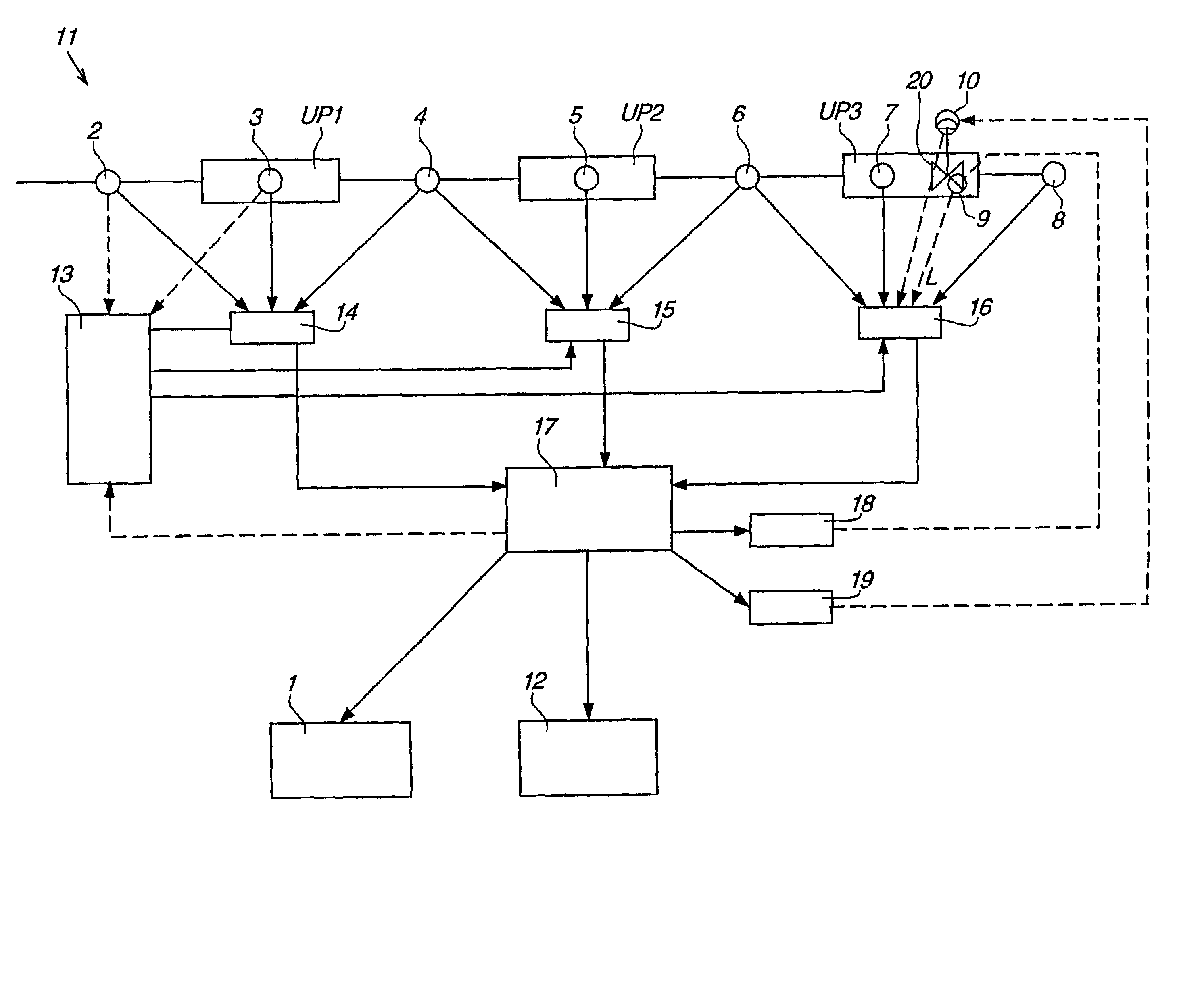 Computer based method and system for controlling an industrial process