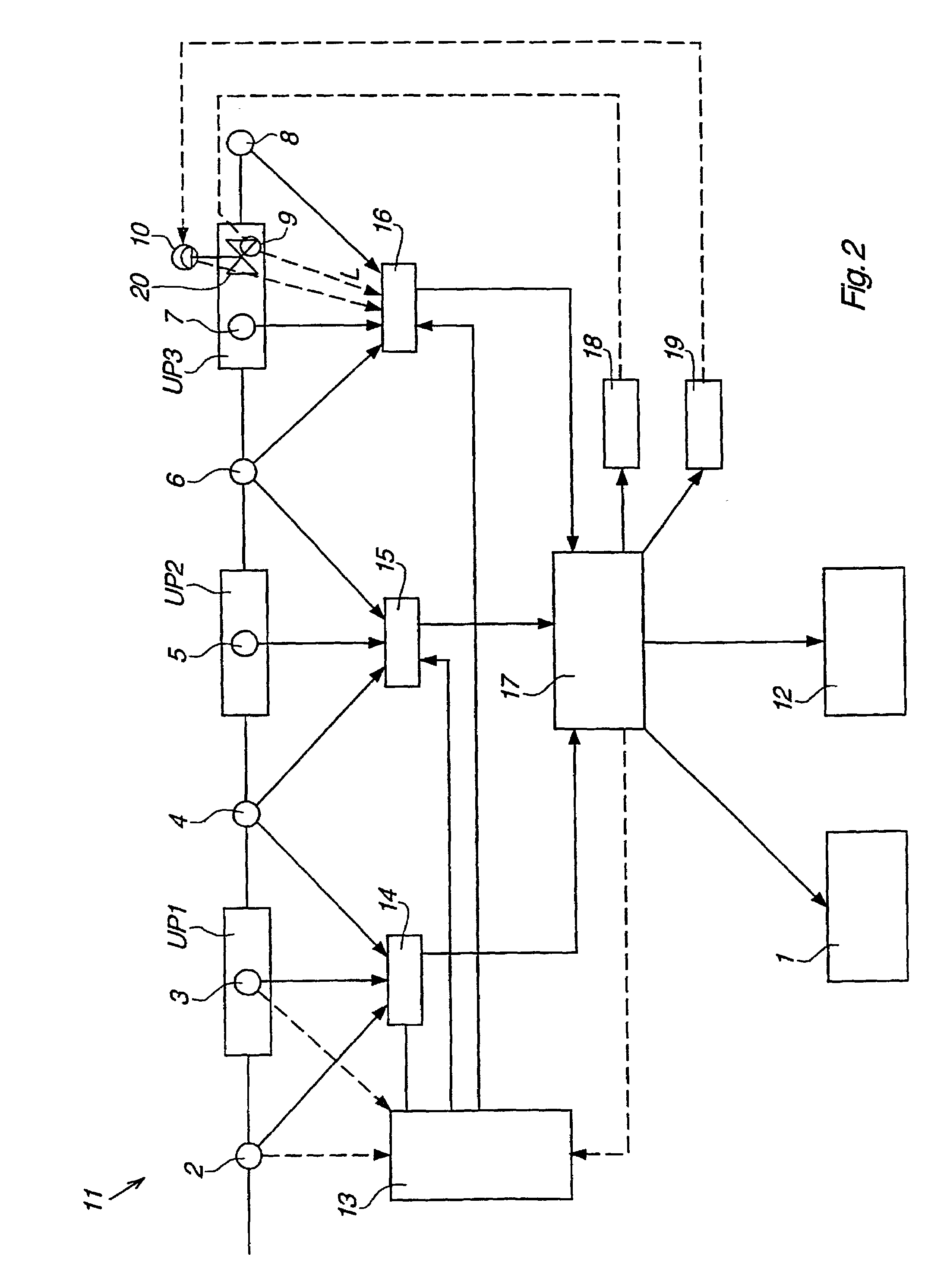 Computer based method and system for controlling an industrial process