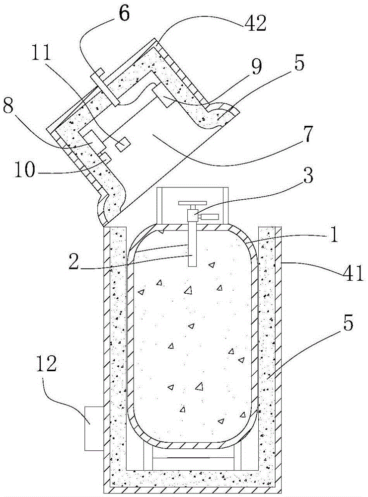 Intelligent anti-explosion liquid gas storage tank