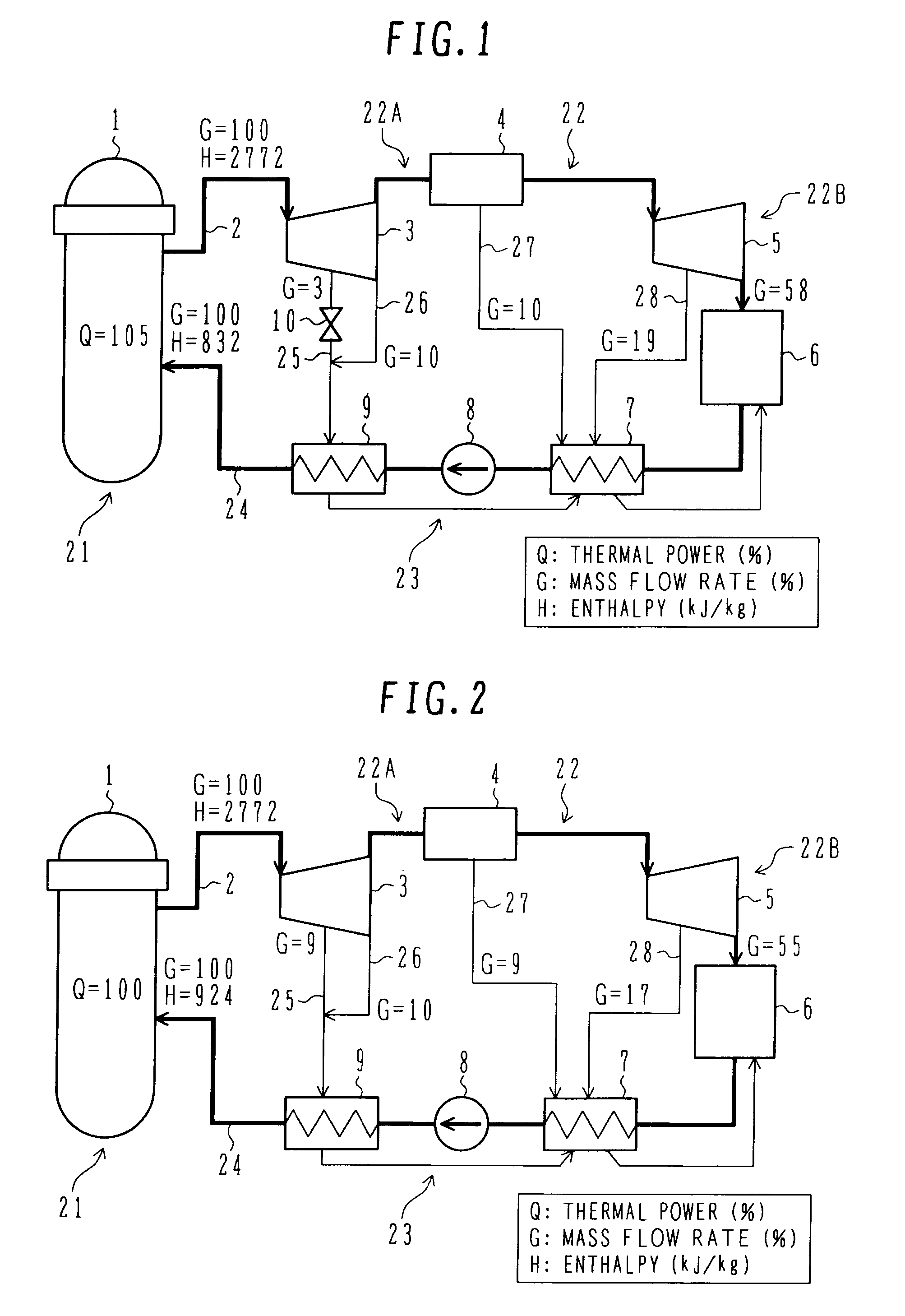 Operation method of nuclear power plant