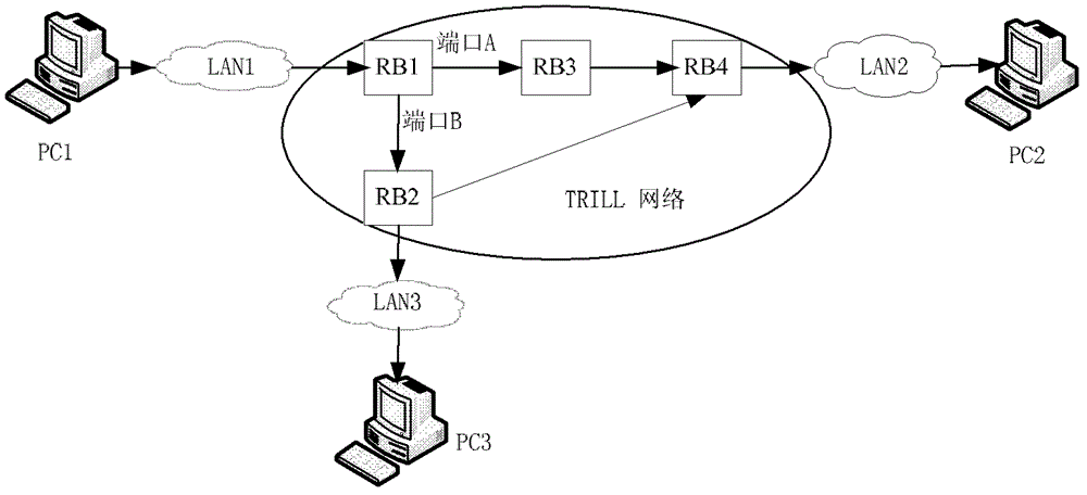 Multi-link transparent interconnection multicast frame transmission method and system