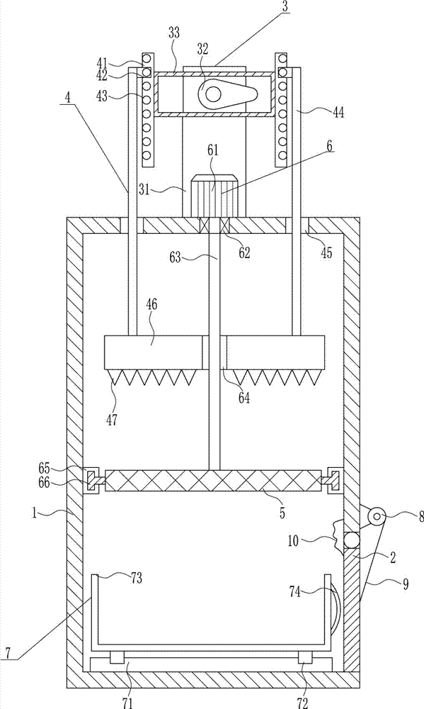 Waste feedbag efficient treatment equipment for herding