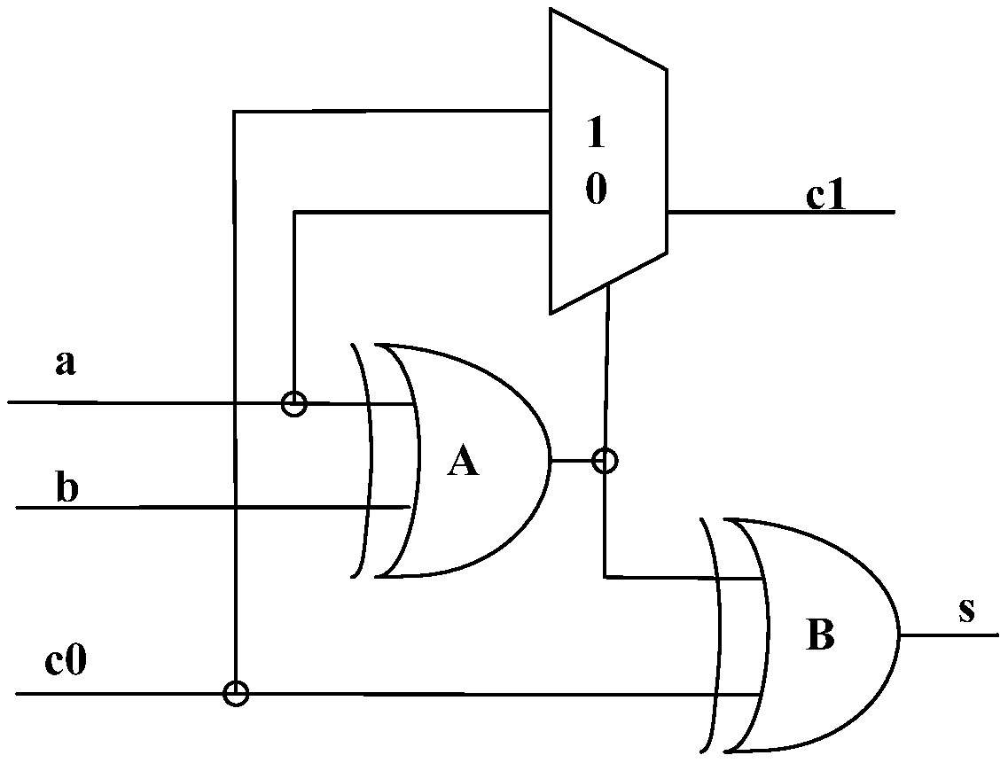 A Wiring Method of Adder Supporting Pin Swapping