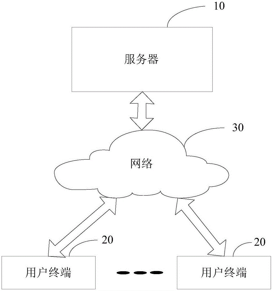 Character relation identification method and device and word segmentation method