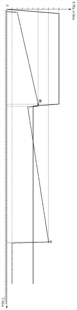 Control method of inverter air conditioner