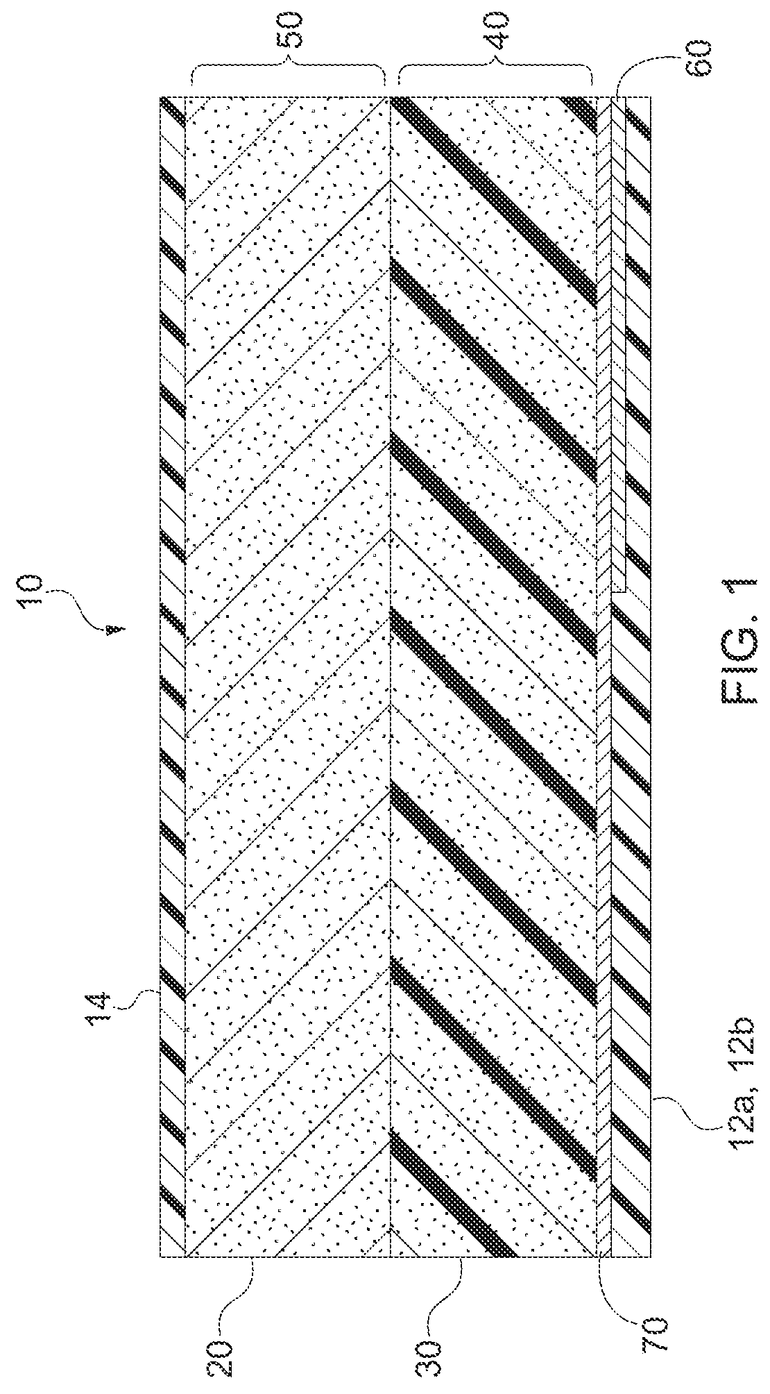 Composite electrode for flow battery