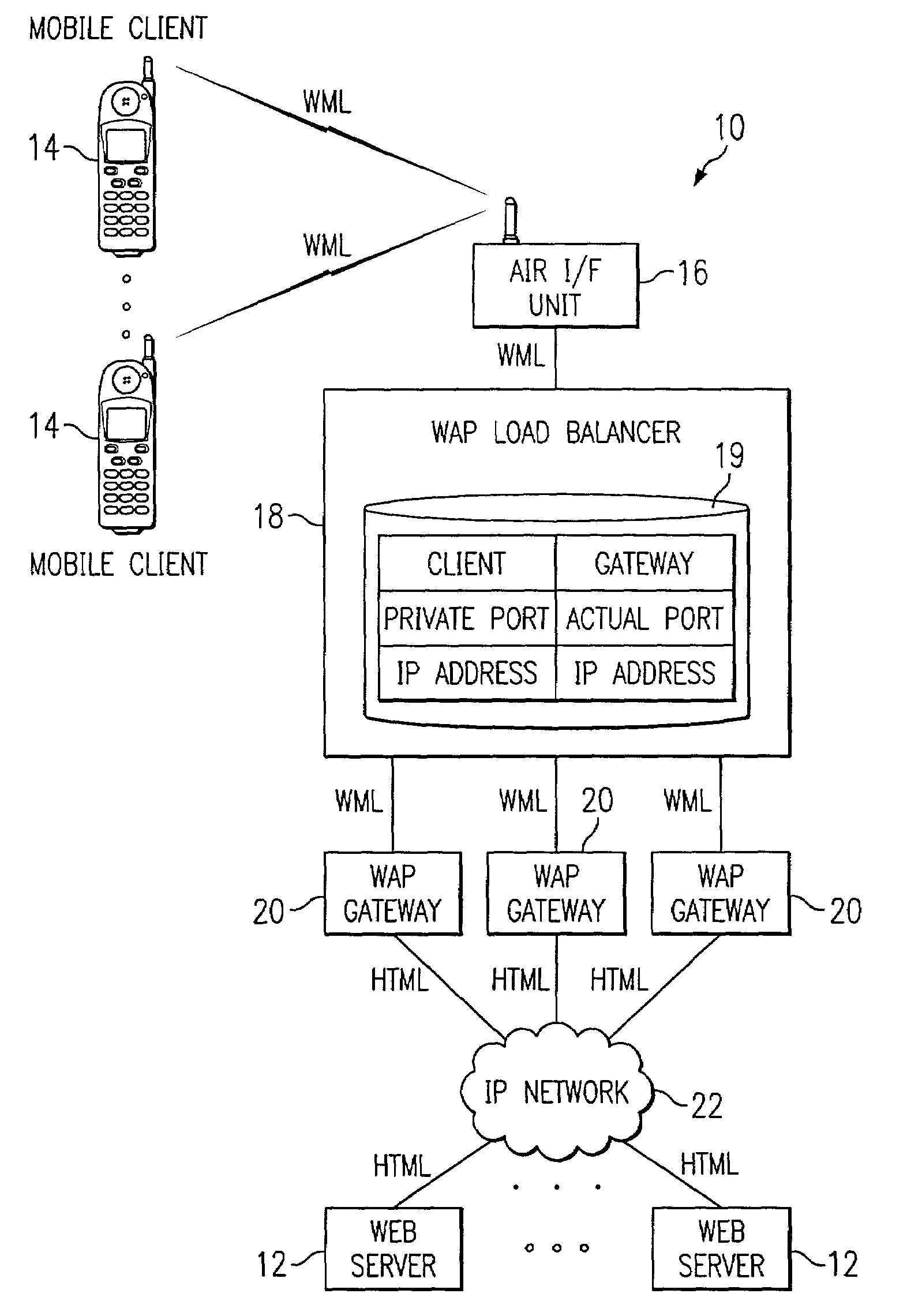 Apparatus and method for re-directing a client session