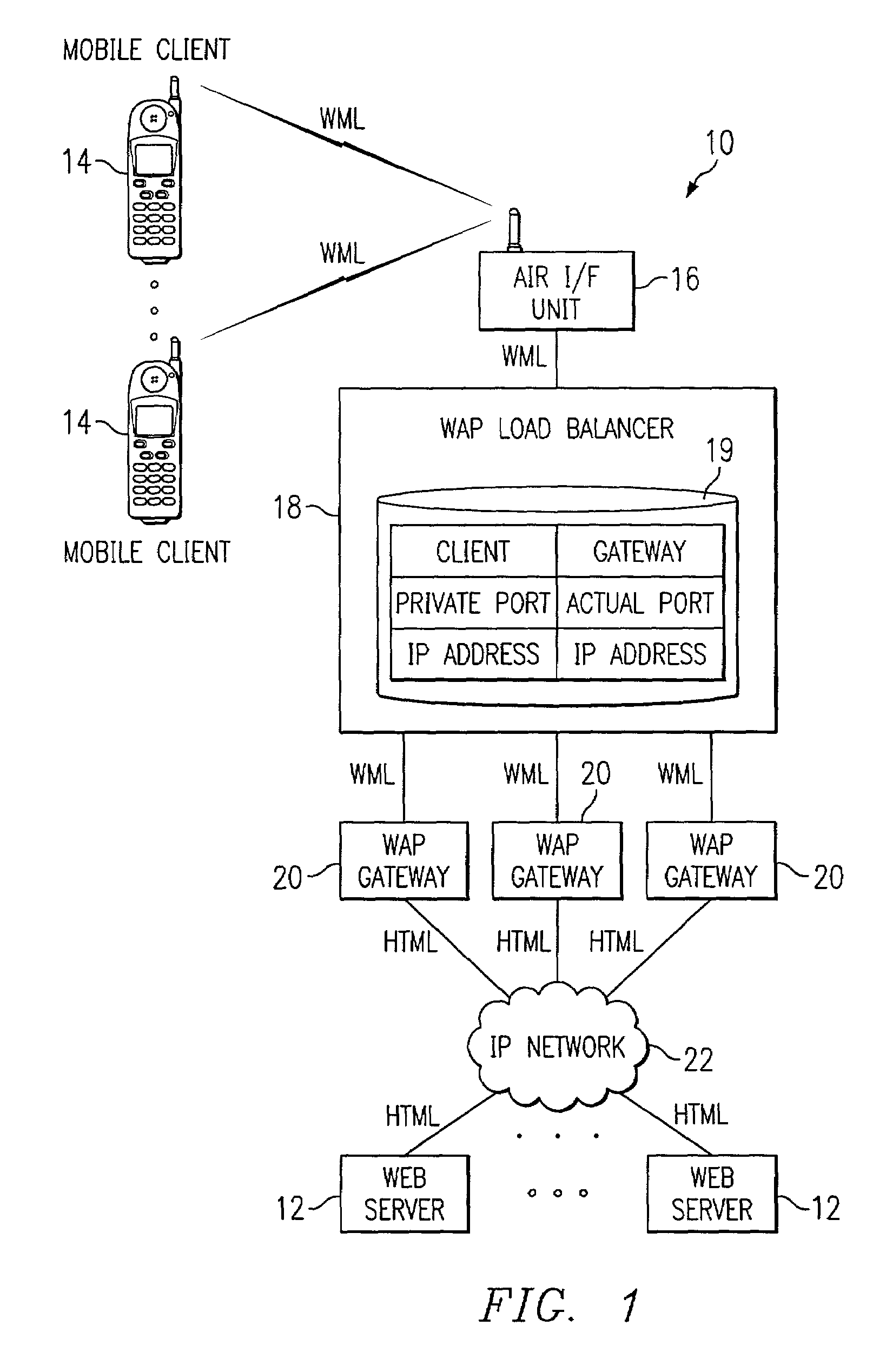 Apparatus and method for re-directing a client session