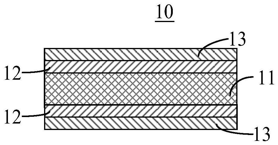 Coated paper and preparation method thereof
