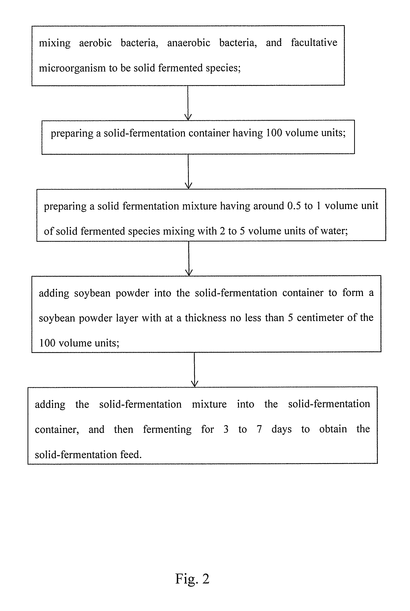 System and method for shrimp aquaculture