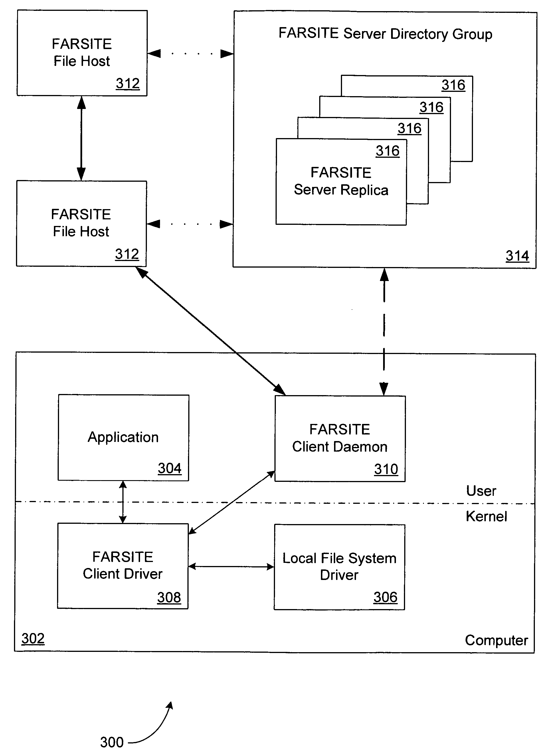 Lossless recovery for computer systems with map assisted state transfer