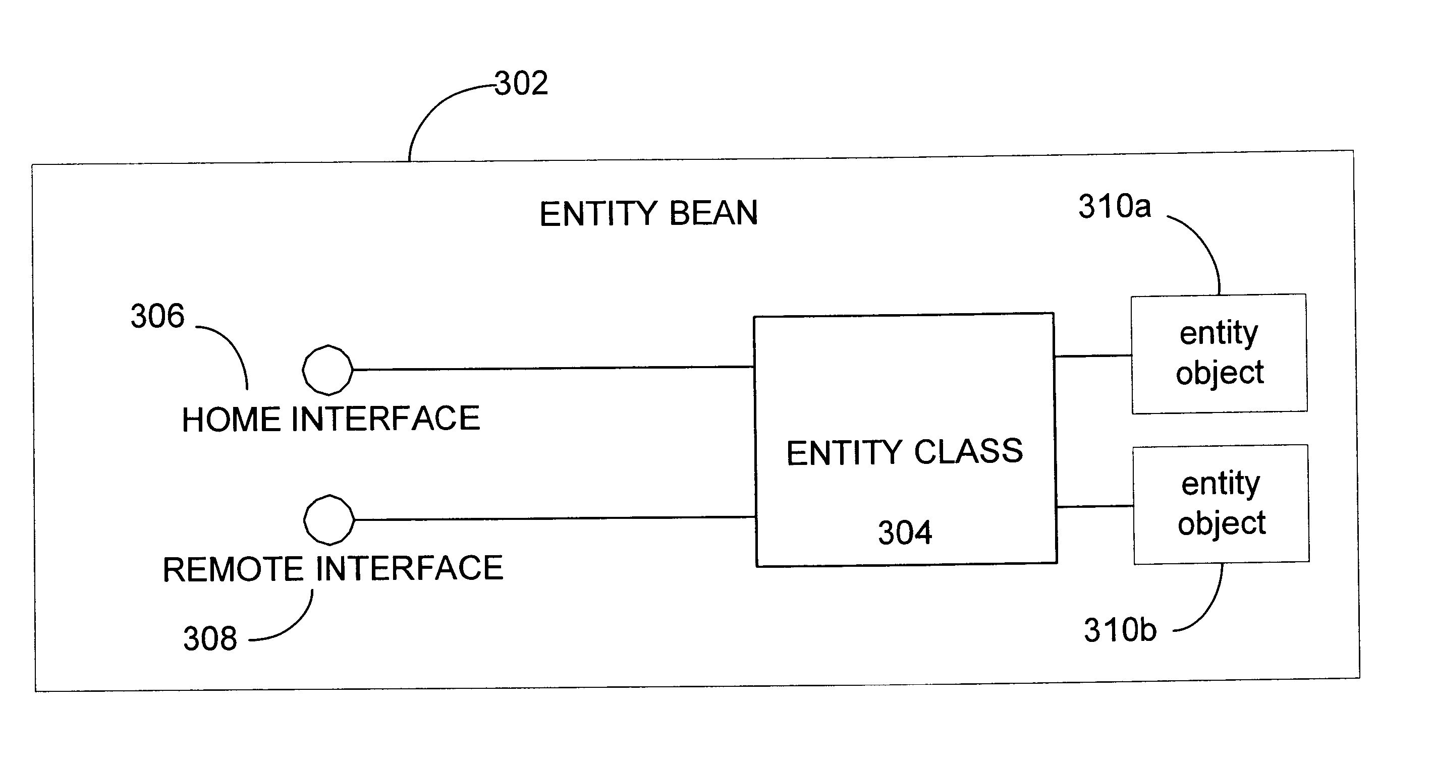 Method and apparatus for implementing timers for enterprise javabean components