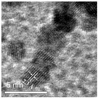 Preparation method of polyaniline/graphene controllable load platinum nanoparticles