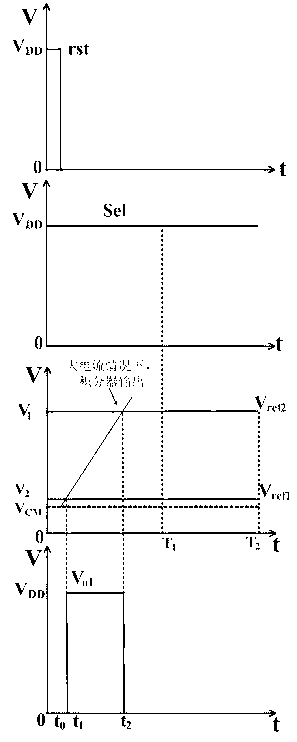 Pulse width modulation-based fluorescent detection and optical-to-digital conversion system