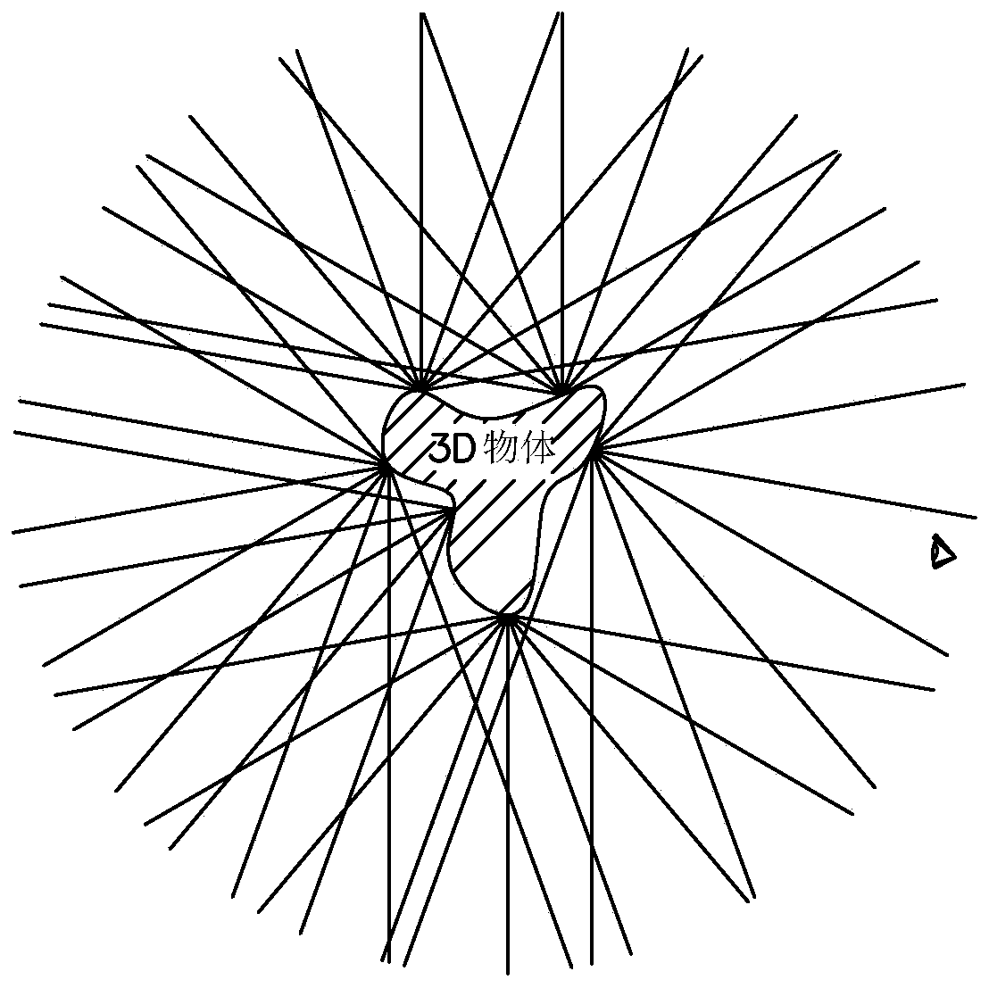 Spherical three-dimensional display