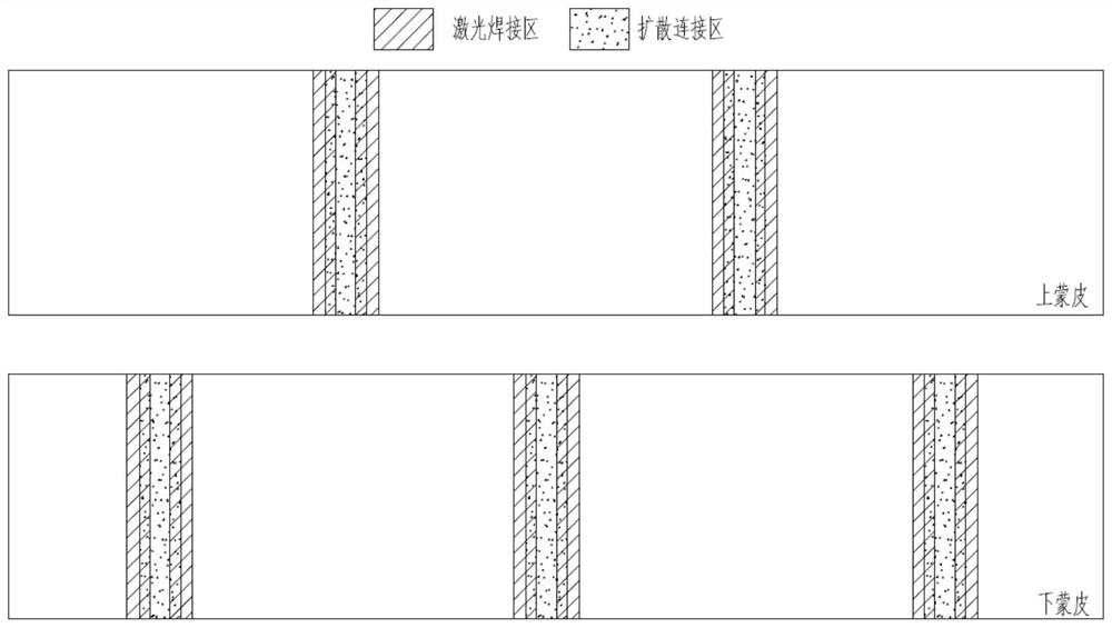 Method for Controlling Surface Groove Defects of Three-Layer Hollow Sandwich Structure