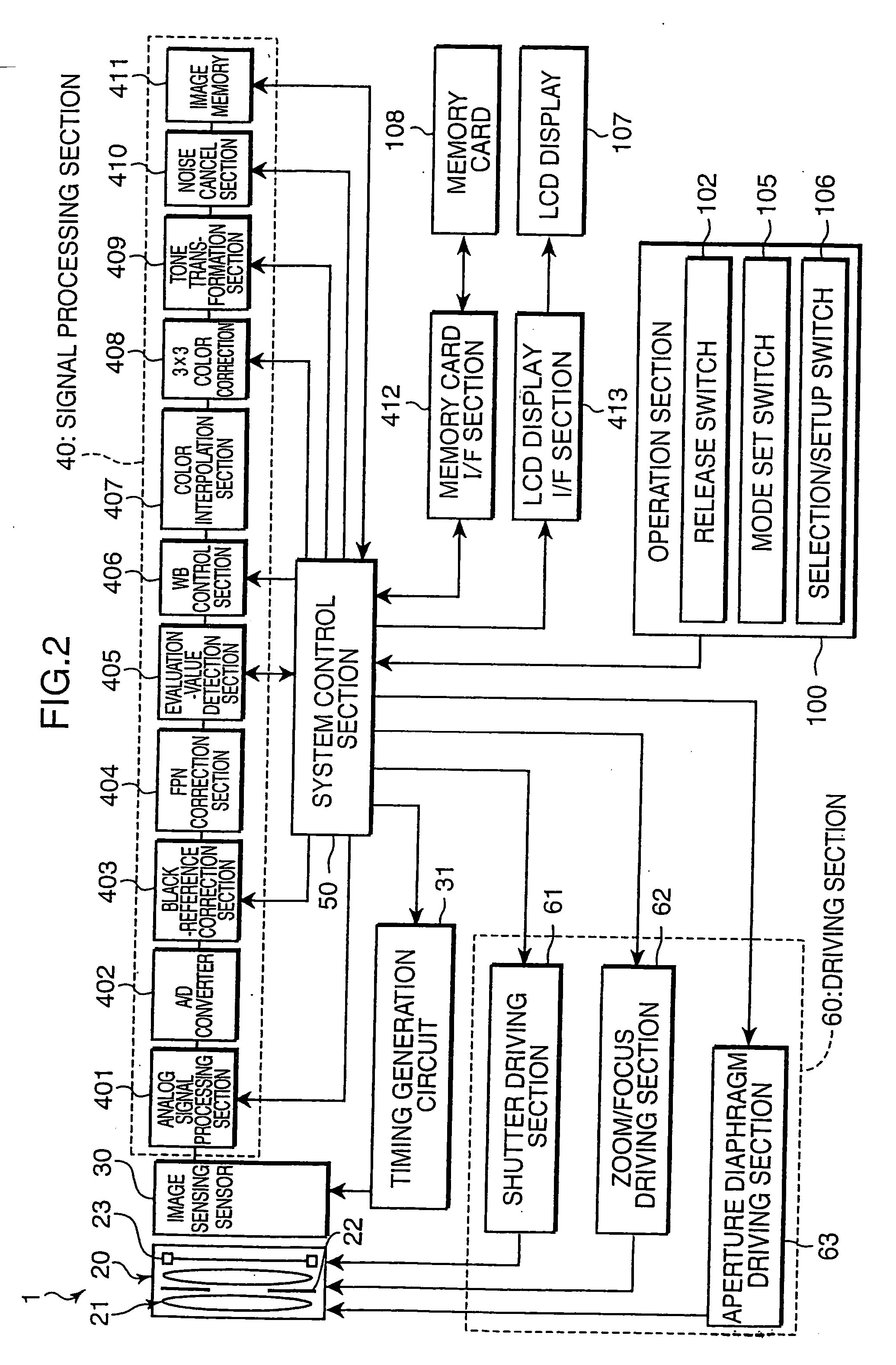 Image sensing apparatus and image processing method for use therein