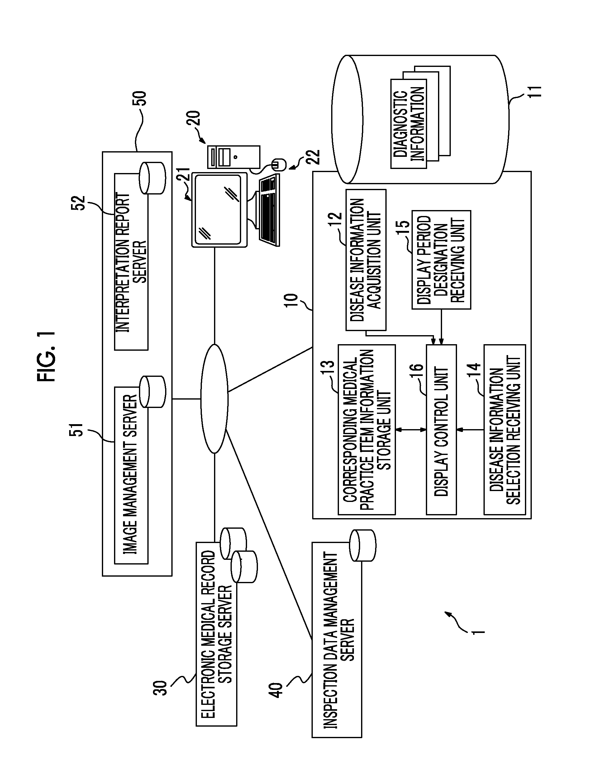Diagnostic information display control device, method, and program